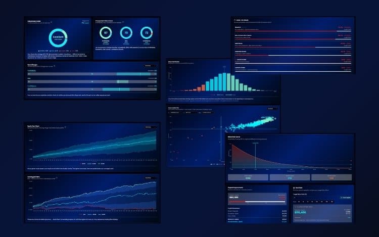 Monte Carlo Simulator