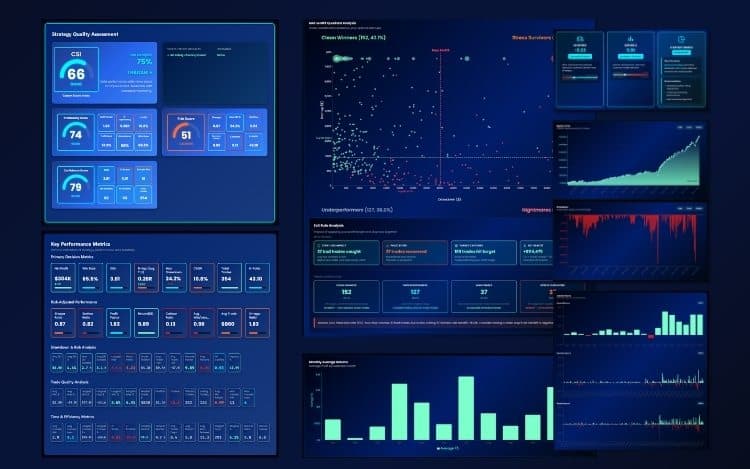 Strategy Analyzer Dashboard